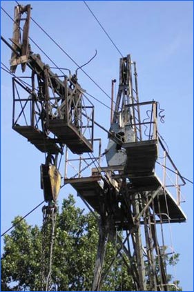 dźwignica linotorowa