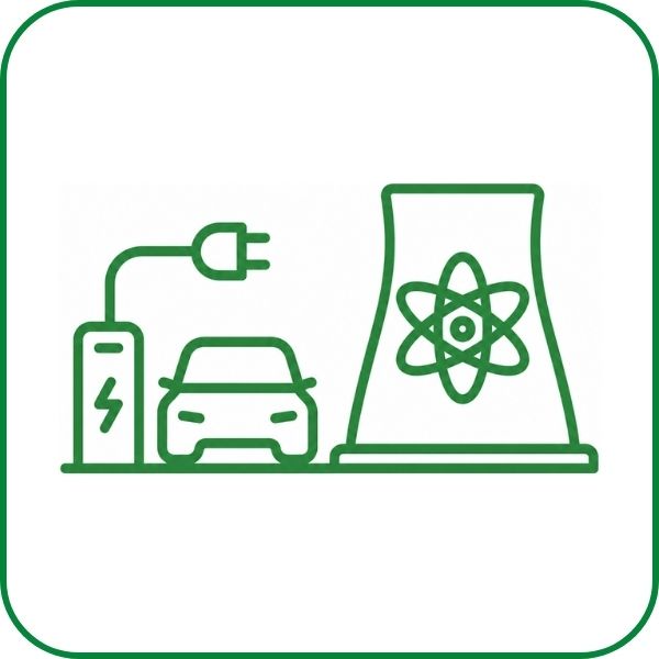 Ikonka samochodu elektrycznego i elektrowni jądrowej.