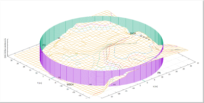 Wizualizacja przestrzenna osadów wraz z podziałem na elementy jednostkowe
