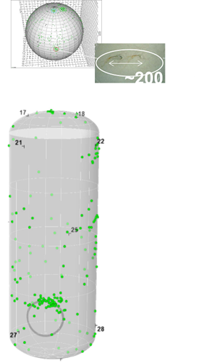 Przykład lokalizacji źródeł AE na danym urządzeniu